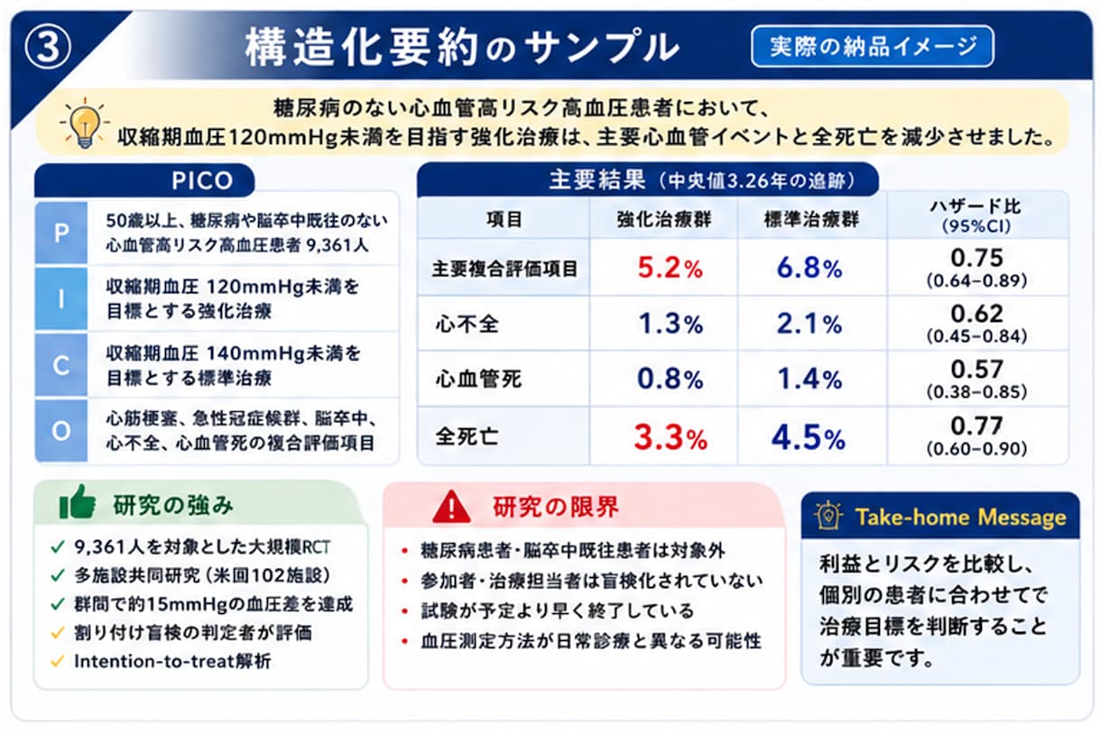 英語医学論文を抄読会向けに整理・解説します 英語医学論文を抄読会で説明できる形に整理します イメージ3