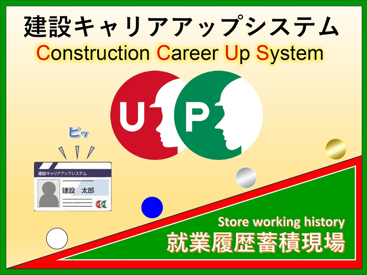 建設キャリアアップシステム新規事業者登録致します 事業者登録を最低限の資料で最速申請致します。 イメージ1