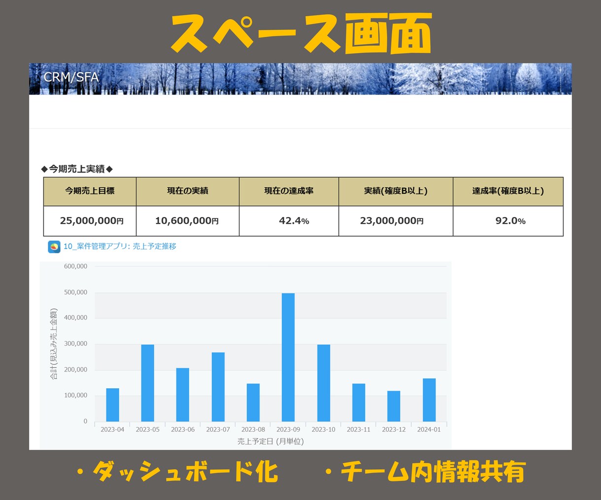 kintoneでオーダーメイドのシステム、作ります 要件定義・設計・JS開発まで幅広く対応可能です！ イメージ4