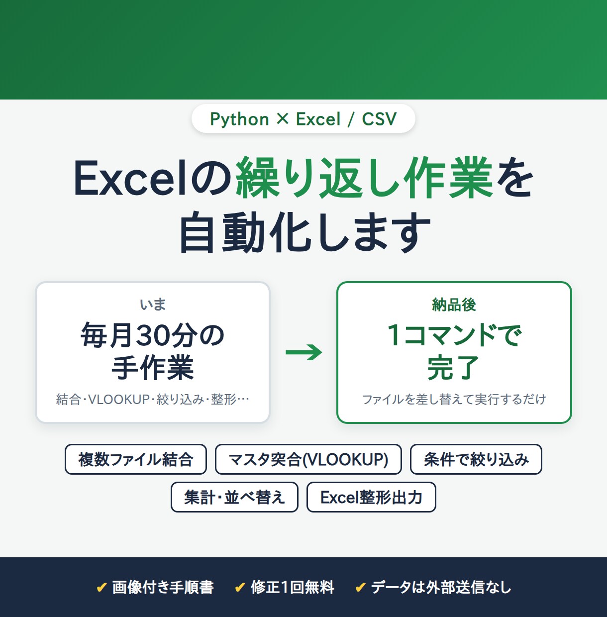 Excel繰り返し作業をPythonで自動化します 毎回30分の結合・突合・整形を、1コマンドで終わらせます イメージ1