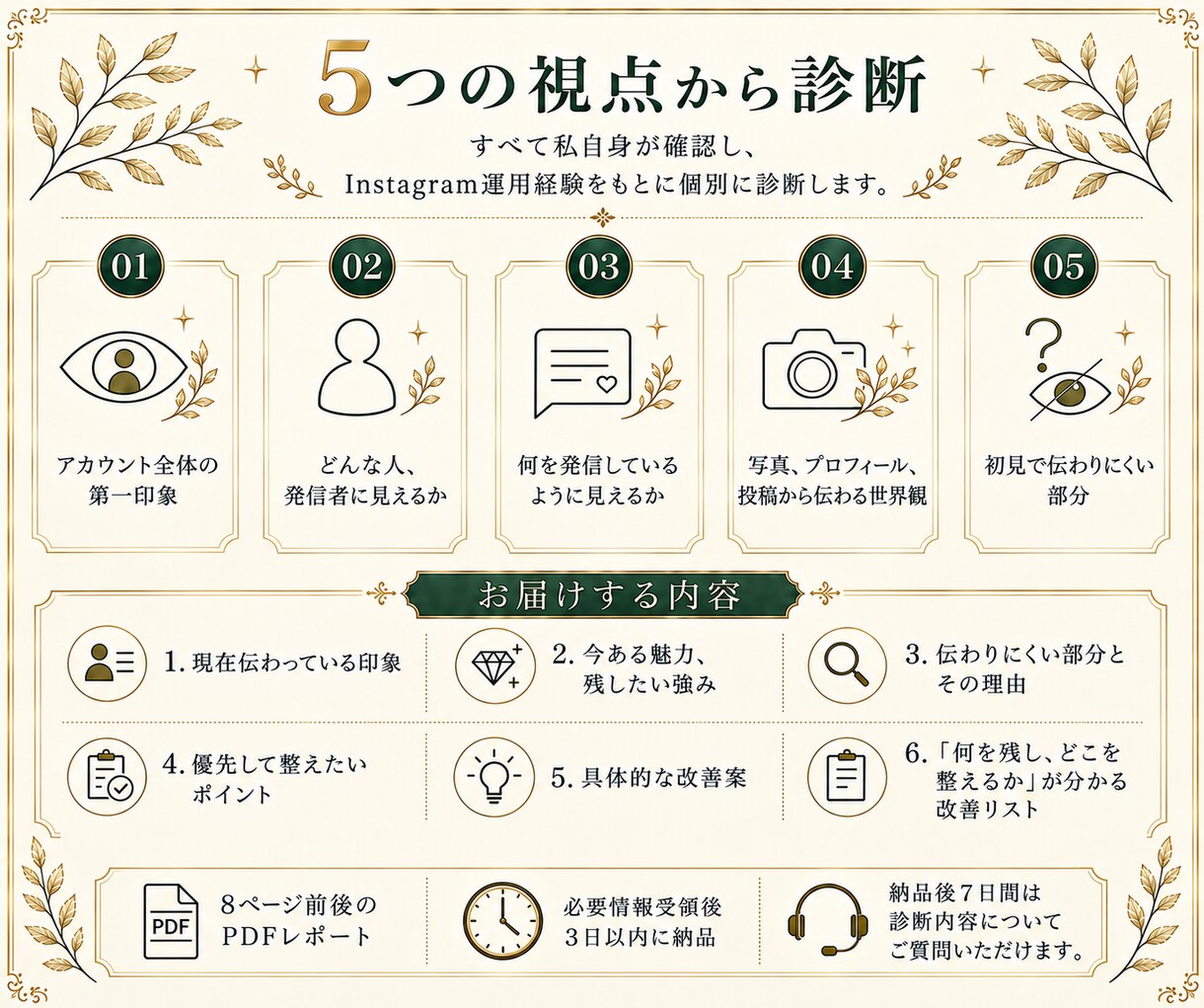 インスタの第一印象と改善点を診断します 初見の印象を診断！強みと見直しポイントを提案 イメージ5