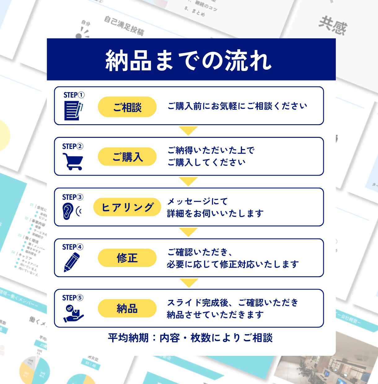 スライドを見やすく・分かりやすくデザインします 伝えたいを、もっと伝わるカタチに イメージ7