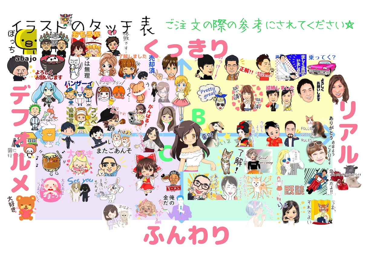 ラインスタンプ・ライン絵文字作ります オリジナルラインスタンプを作りたい方へ イメージ3