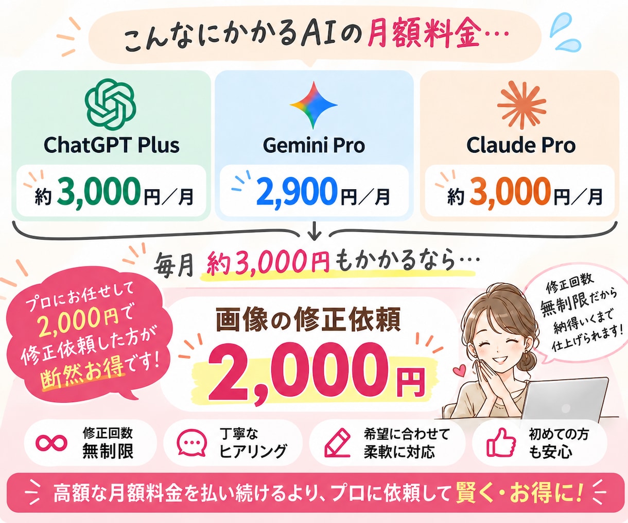 AI生成画像の気になる部分をキレイに修正します AIで作った画像、「あと少しなのに…」で困っていませんか？ イメージ3
