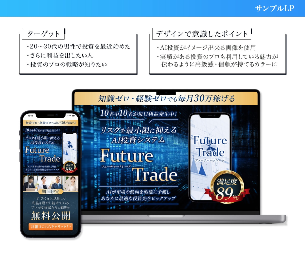 伝わる設計で成果を支えるLP制作します 分かりやすく行動につながるLPをご提供 イメージ3