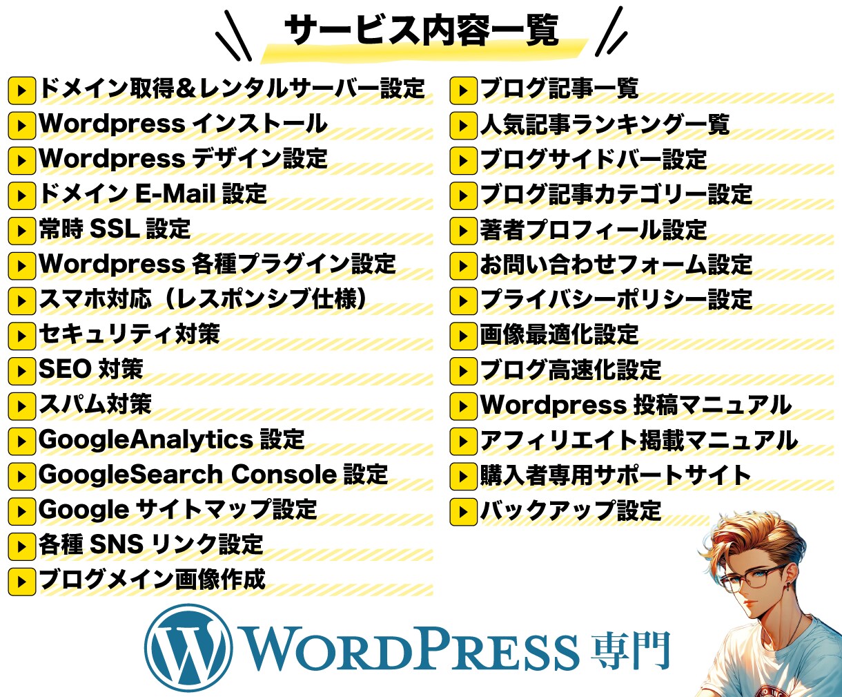 最短即日納品!現役プロがブログ制作と相談にのります 【９０分ビデオチャット】付き！納品後も安心サポート イメージ4