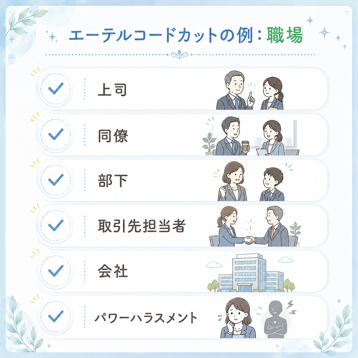 悪縁を一気に解消┃エーテルコード10本カットします 人間関係で悩んでいませんか？苦手な人に振り回されなくなります イメージ8