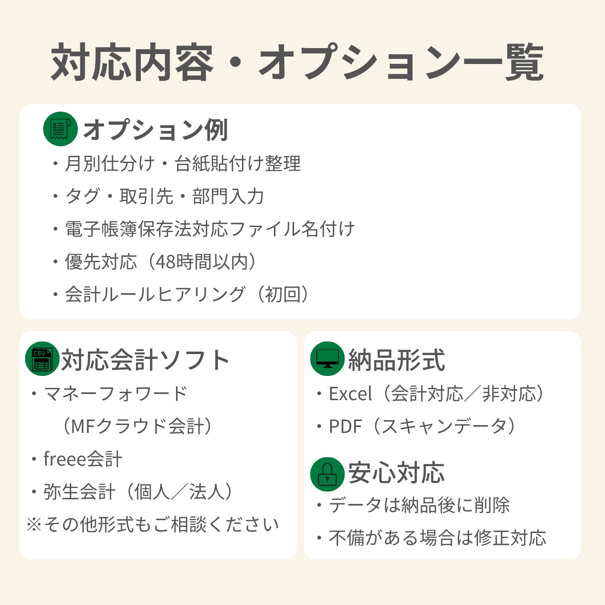 レシート送るだけで経理データ作成します スキャンPDF＋会計データ取込可能データで納品！ イメージ3