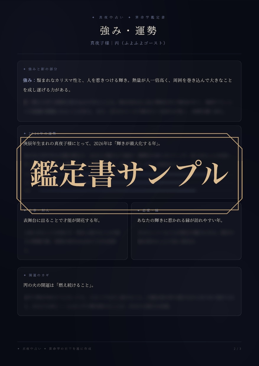生年月日でわかる算命学・基本性格鑑定します あなたの本質、ちゃんと知っていますか？ イメージ3