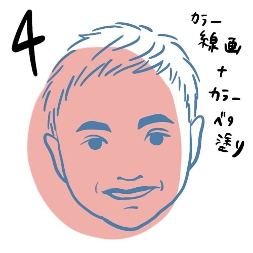 シンプル&ポップなアイコン・スタンプ作成します SNS用アイコン用、年賀状のスタンプ、プレゼントに最適⭐︎ イメージ5