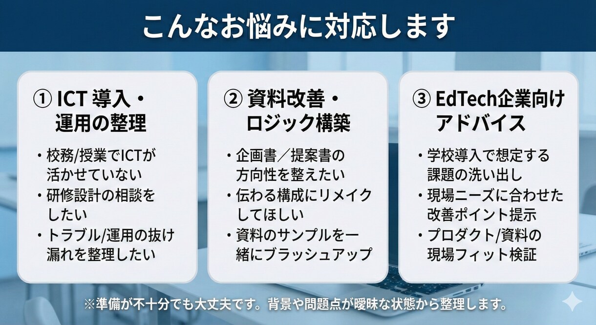 EdTech企業向けの学校ICT導入を助言します 70校支援の専門家が導入課題を整理します イメージ2