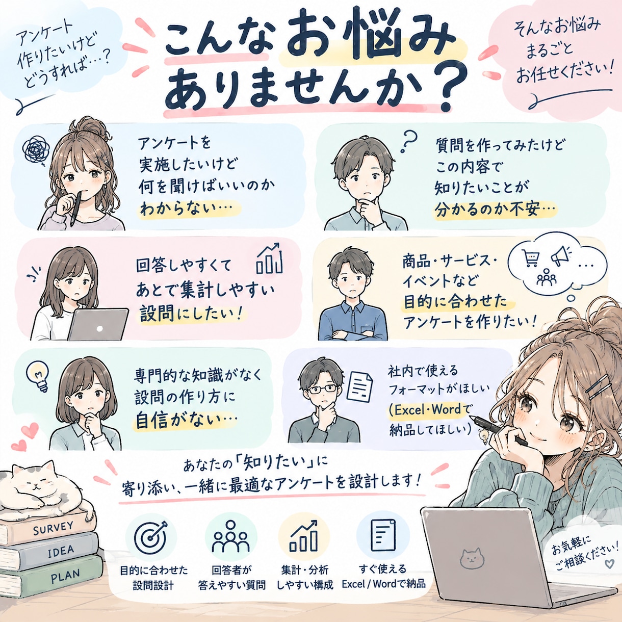 アンケートの設問を目的に合わせて作成します 最大20問｜何を聞けばいい？から一緒に整理 イメージ2