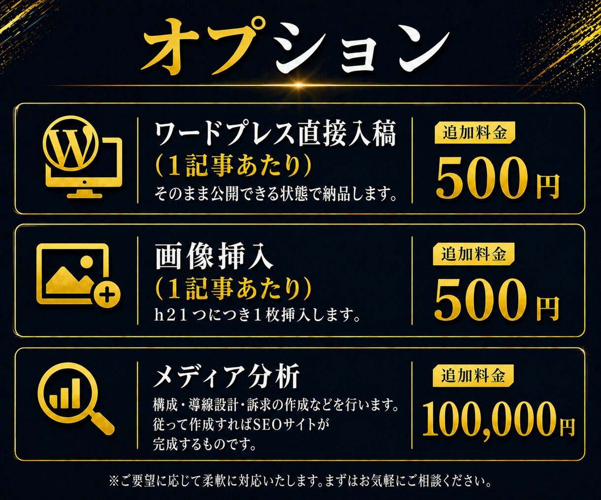 1記事1000円｜AIで爆速SEO記事作成します 1記事1000円、最短即日納品でSEO記事量産 イメージ8
