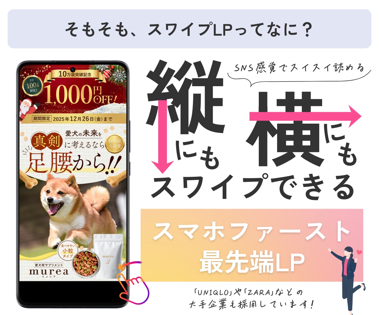 今大流行！欲しいまで一直線！スワイプLP制作します 毎月3名様限定50%OFF！tokifyでスワイプLP制作 イメージ4