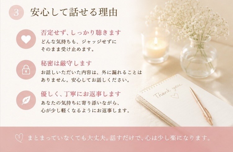 今のお気持ちを受けとめ、丁寧にお返事します 言葉にするだけでも、心が少し整理される時間を イメージ3