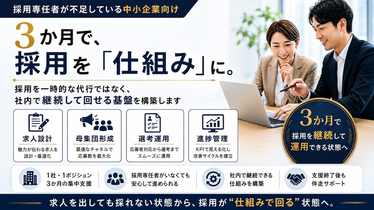 3ヶ月で採用が回る仕組みを設計します 採用課題を整理し、改善すべきポイントを具体化します イメージ1