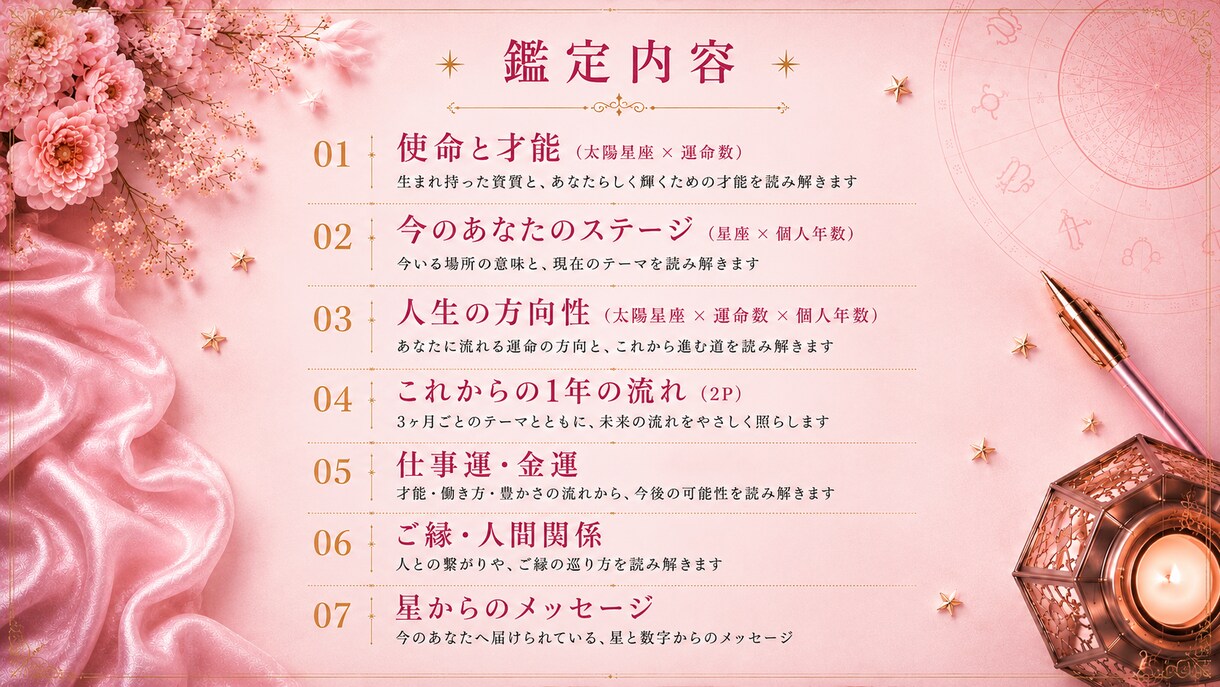 星座×数秘術で読むあなただけの鑑定書をお届けします 何度でも読み返せる、あなただけの星の教科書 イメージ2