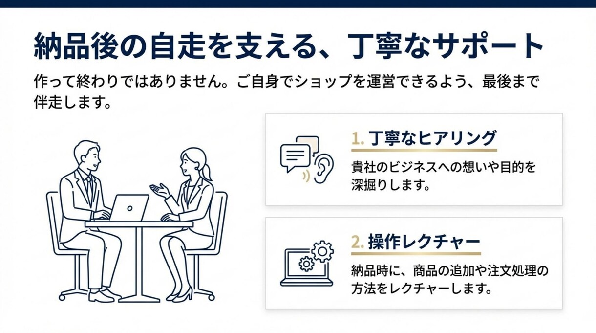 ShopifyECサイト制作代行します 実績収集につき限定価格で公開中 イメージ10