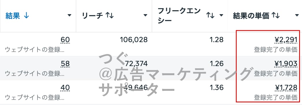 インスタFacebook広告の初期設定支援します 現役8年のプロがサポート！Meta広告インスタ広告 イメージ3