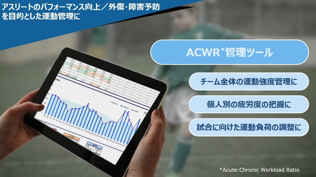 スポーツ選手の負荷管理用ツールを販売します ACWR理論で運動負荷を管理し、負傷リスクを軽減するツール イメージ1