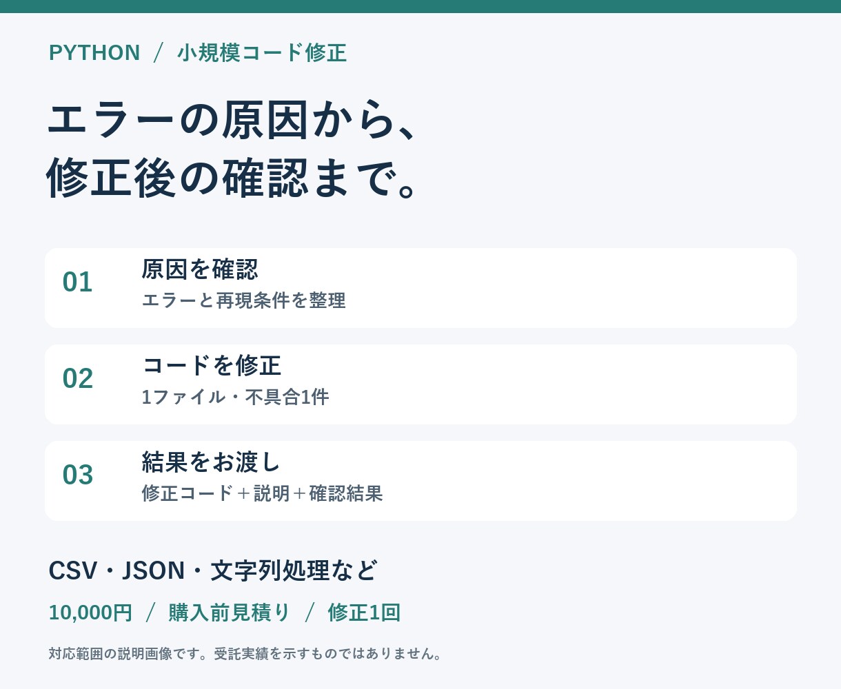 Pythonの小さなエラーを修正します 原因の説明・修正コード・確認結果をセットで納品 イメージ1