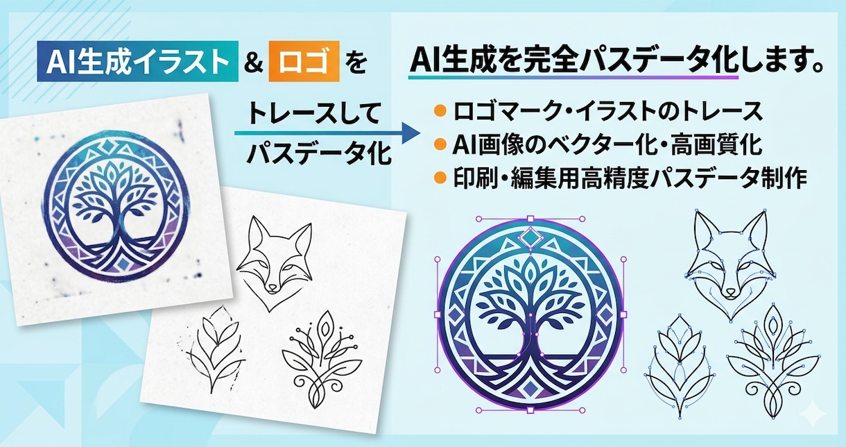 ＡＩ生成のロゴマークデータ化します パスデーターなので、印刷、看板、WEB何でも利用が可能です イメージ1
