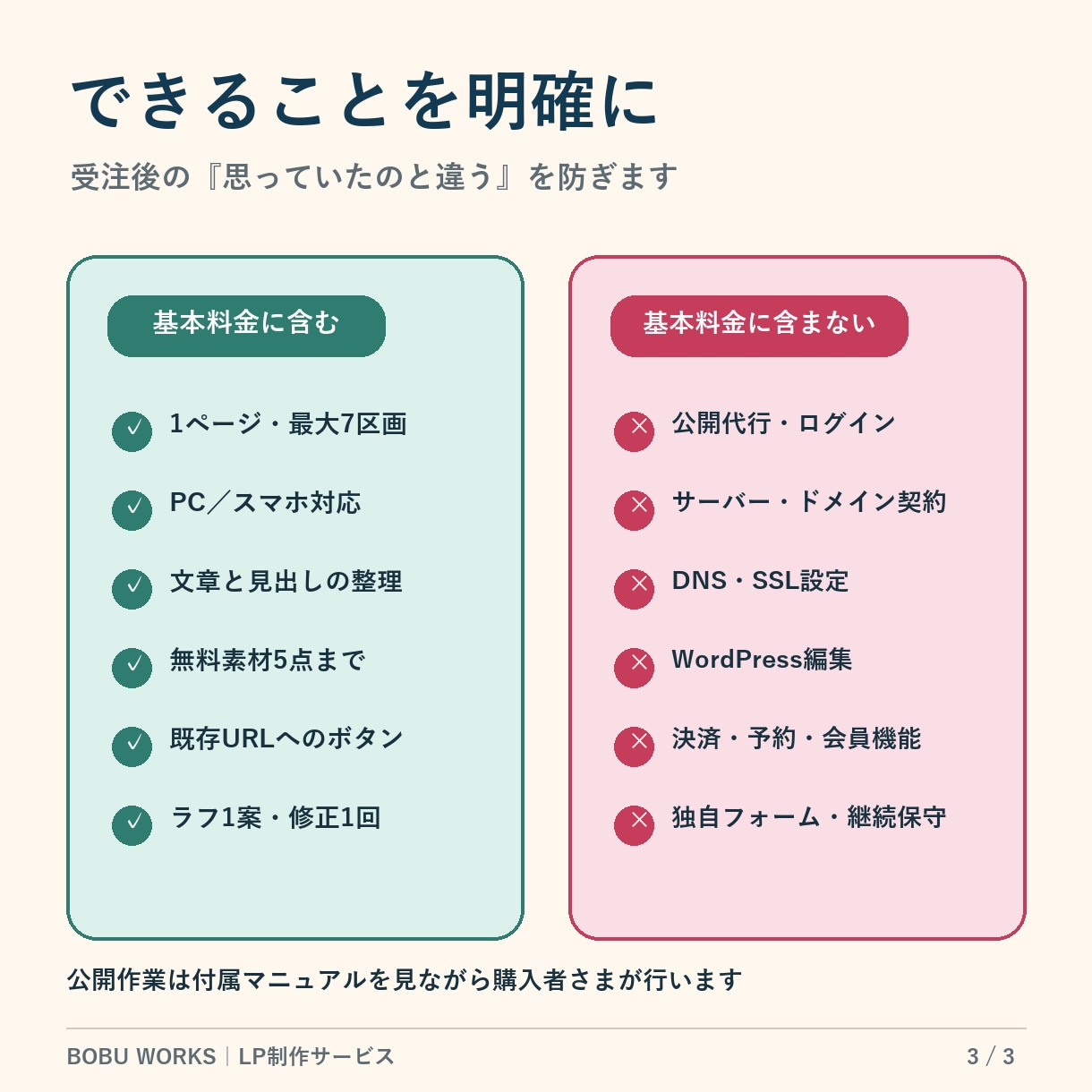 初心者向けの1ページLPを制作します 質問への回答とご提供素材でスマホ対応HTML一式を納品 イメージ3