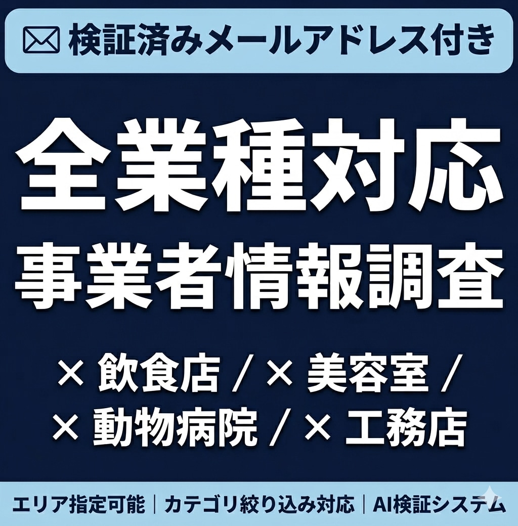 ご指定業種の事業者情報を調査しリスト化します 検証済みメールアドレス付｜全業種対応・エリア指定可 イメージ1