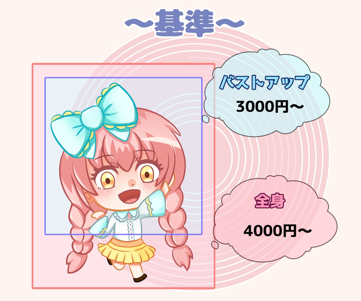 SDキャラ作ります ゆるっと可愛いデフォルメキャラをアイコンや、立ち絵に イメージ2
