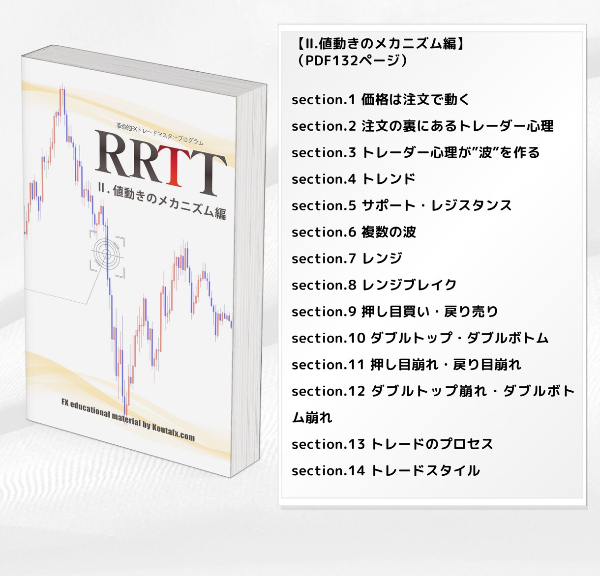 基礎＝奥義　裁量FXトレードのノウハウが学べます 月間１００pips以上獲得を目指すための裁量トレードスキル イメージ3