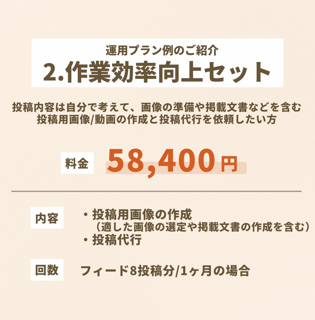 認定マーケターがInstagram運用代行をします 「インスタ運用のプロSAKIYOMI」認定マーケターがご支援 イメージ4