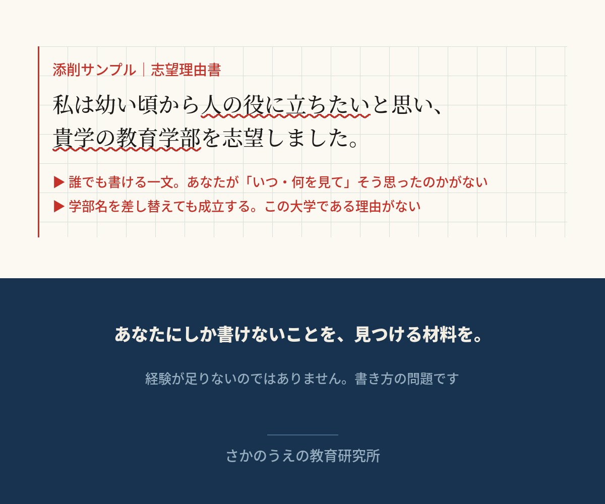 まだ書けていない志望理由書を材料集めから始めます 書けないのは材料を見つけていないだけ。専用シート付き イメージ3