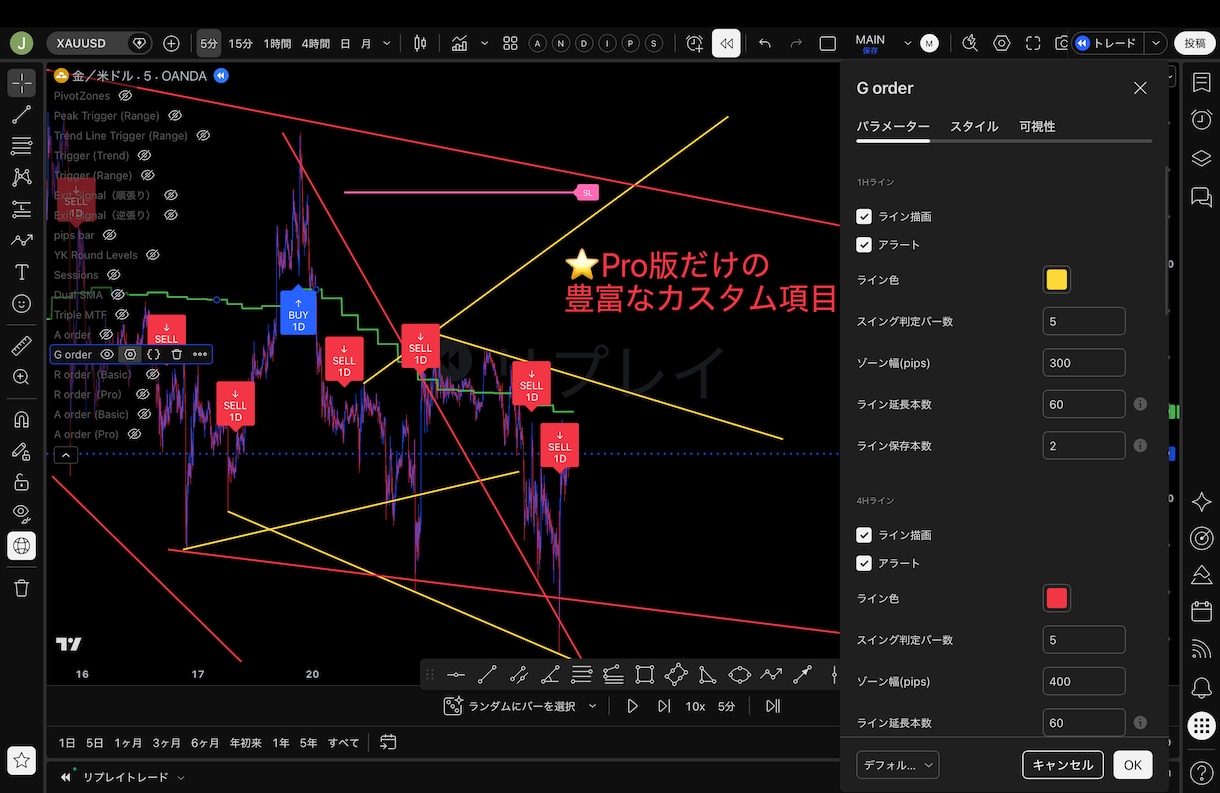 G order（Pro版）インジケーターになります GOLD専門インジケーター。勝ちを徹底的に勝ちをサポート イメージ8