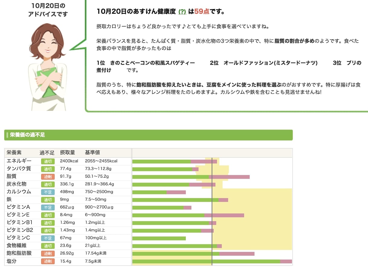 食欲の秋で太った1ヶ月で体重5kg減らします ※口コミ頂ける方限定！11月限定価格でサポートします⭐︎ イメージ5