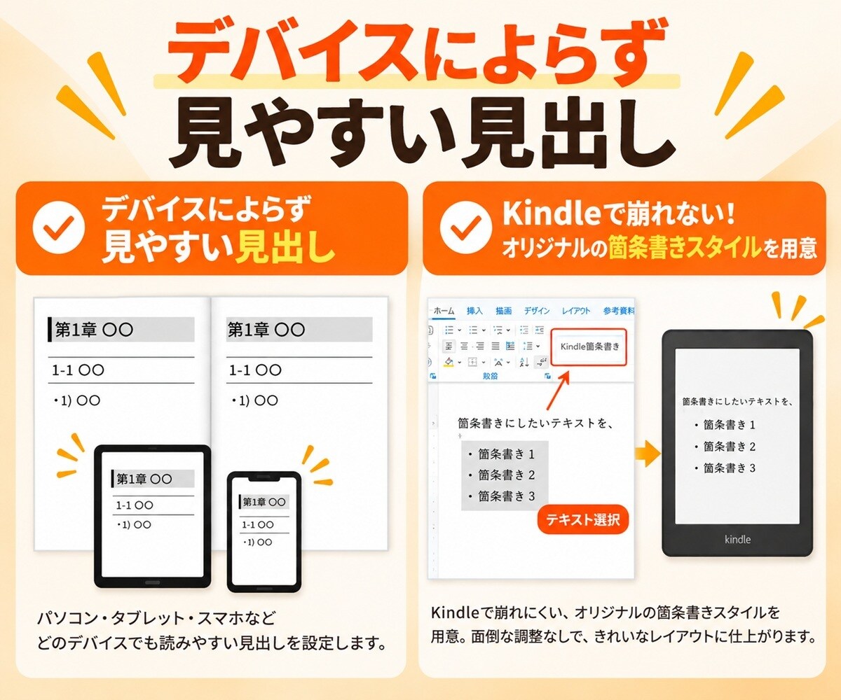 Kindle出版向けWordテンプレート販売します 図解マニュアル付き！電子書籍・ペーパーバックに両対応 イメージ3