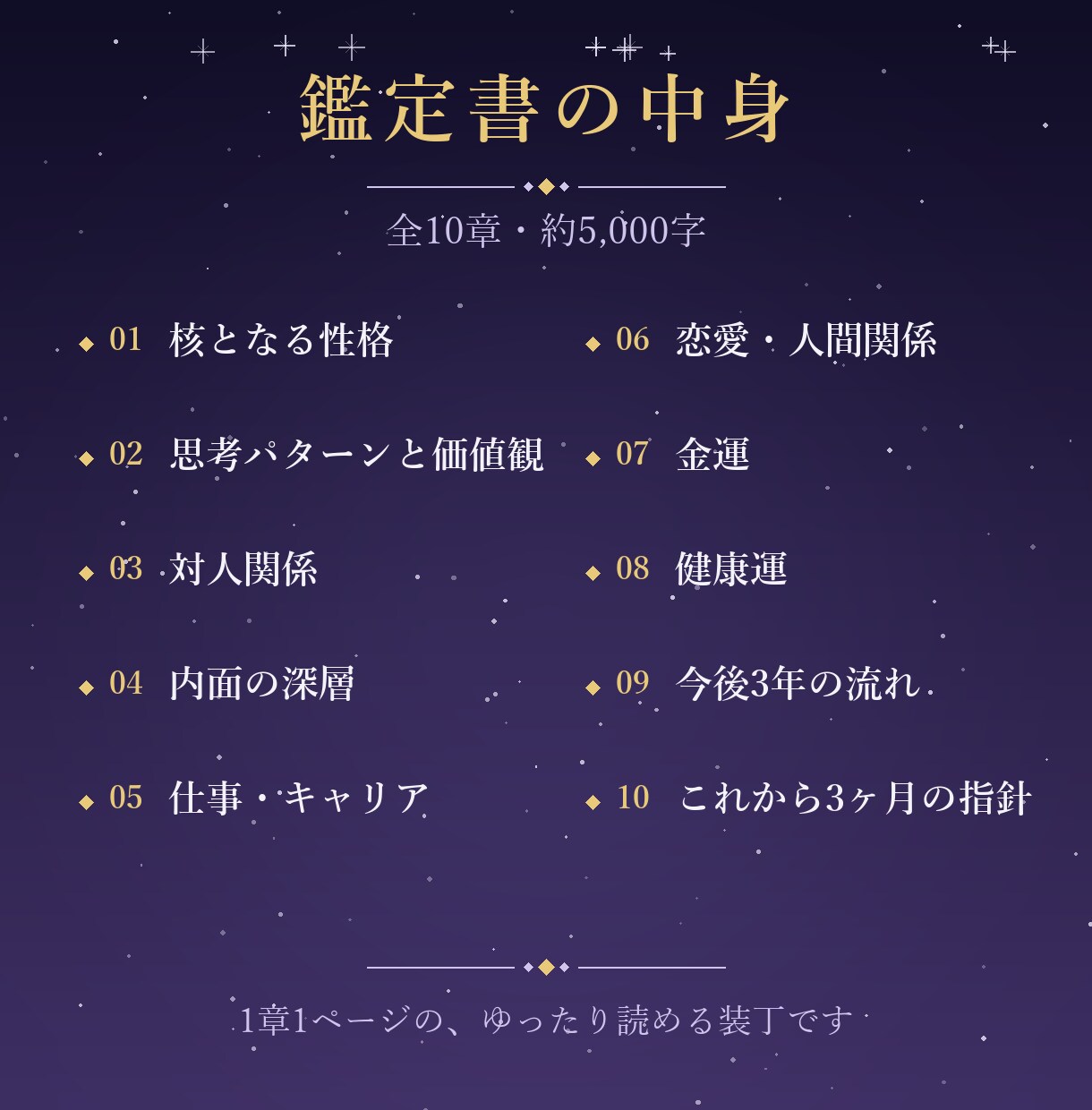 あなた専用の「人生の取扱説明書」を作ります 星と暦を綜べて読む、あなた専用の一冊。PDF約11ページ イメージ3