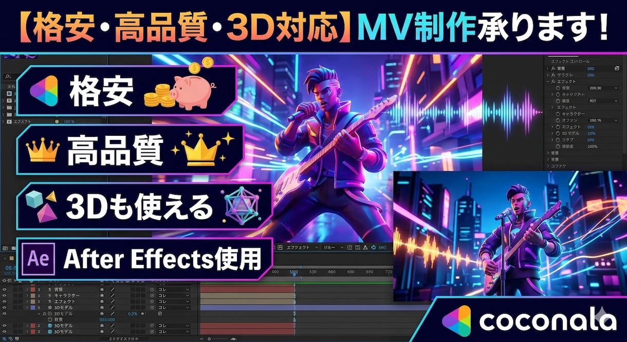 オリジナルMVつくります 高品質かつ格安でやります！！！！！ イメージ1
