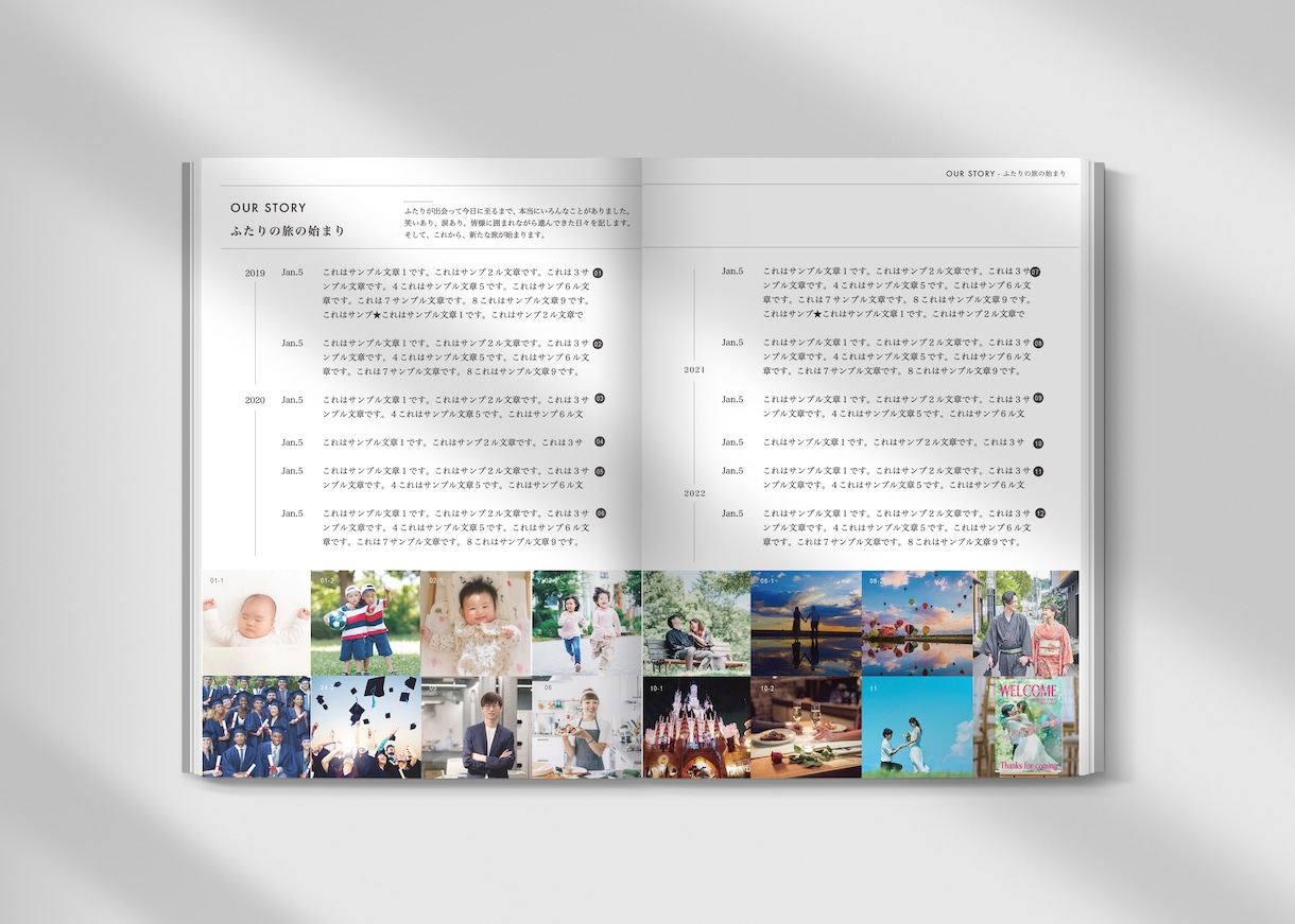 タイパ◎代わりに雑誌風プロフィールブック作ります 【&Premium風】素材用意と内容確認だけで完成です♪ イメージ5