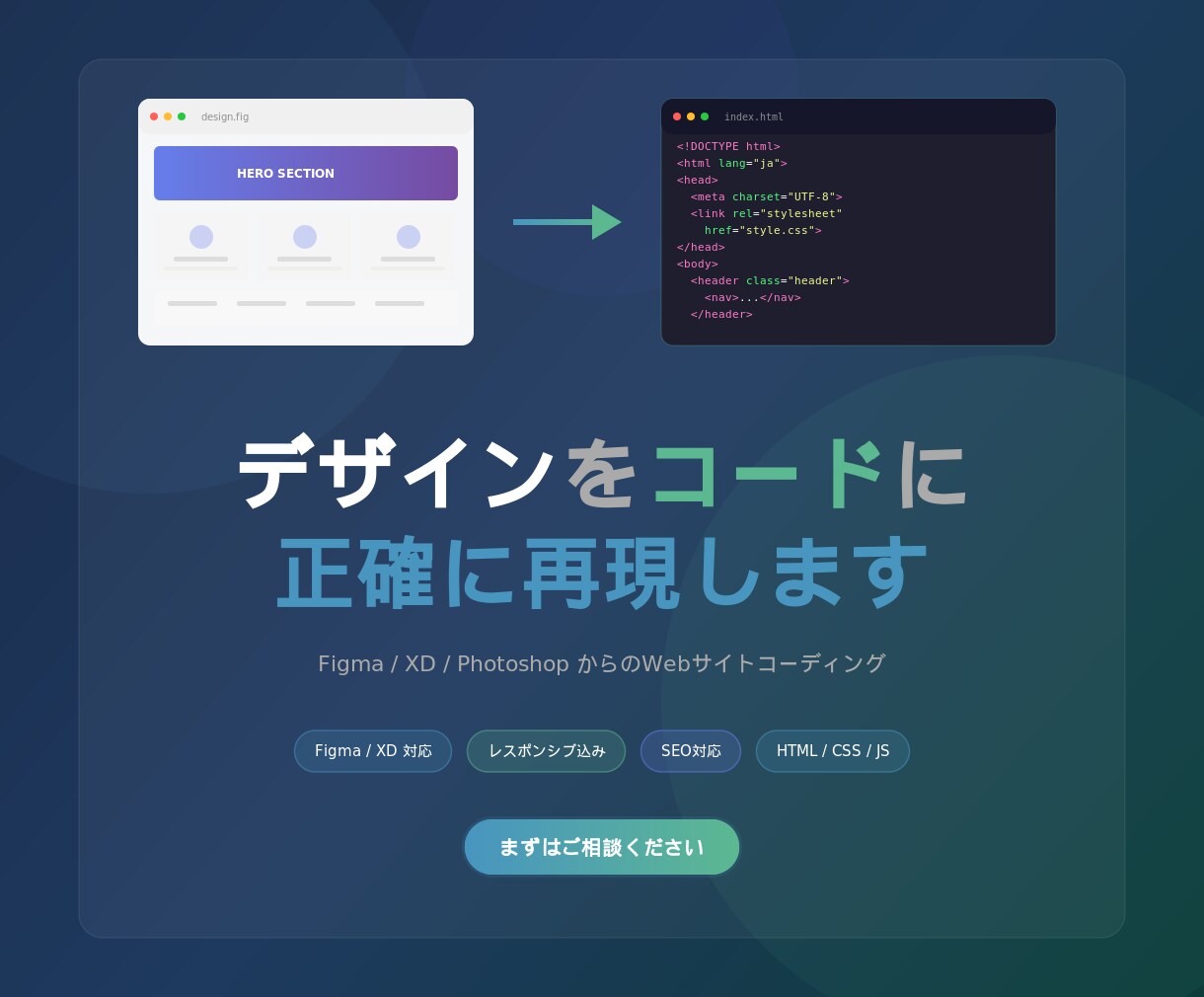 デザインカンプからWebサイトをコーディングします Figma・XDからピクセル単位で正確に再現します イメージ1