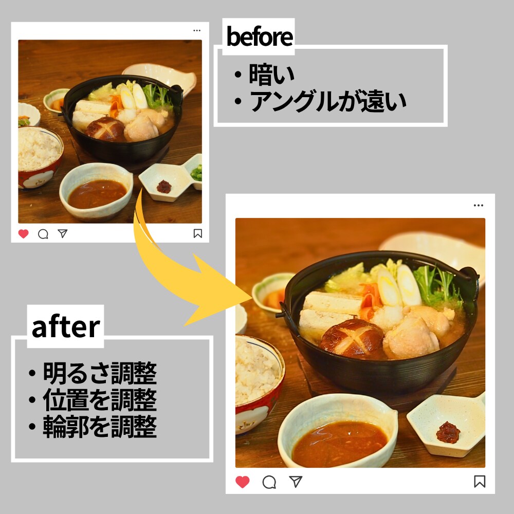 飲食店向け｜SNS投稿画像作成します 何を投稿すればいいか分からない方へ イメージ2