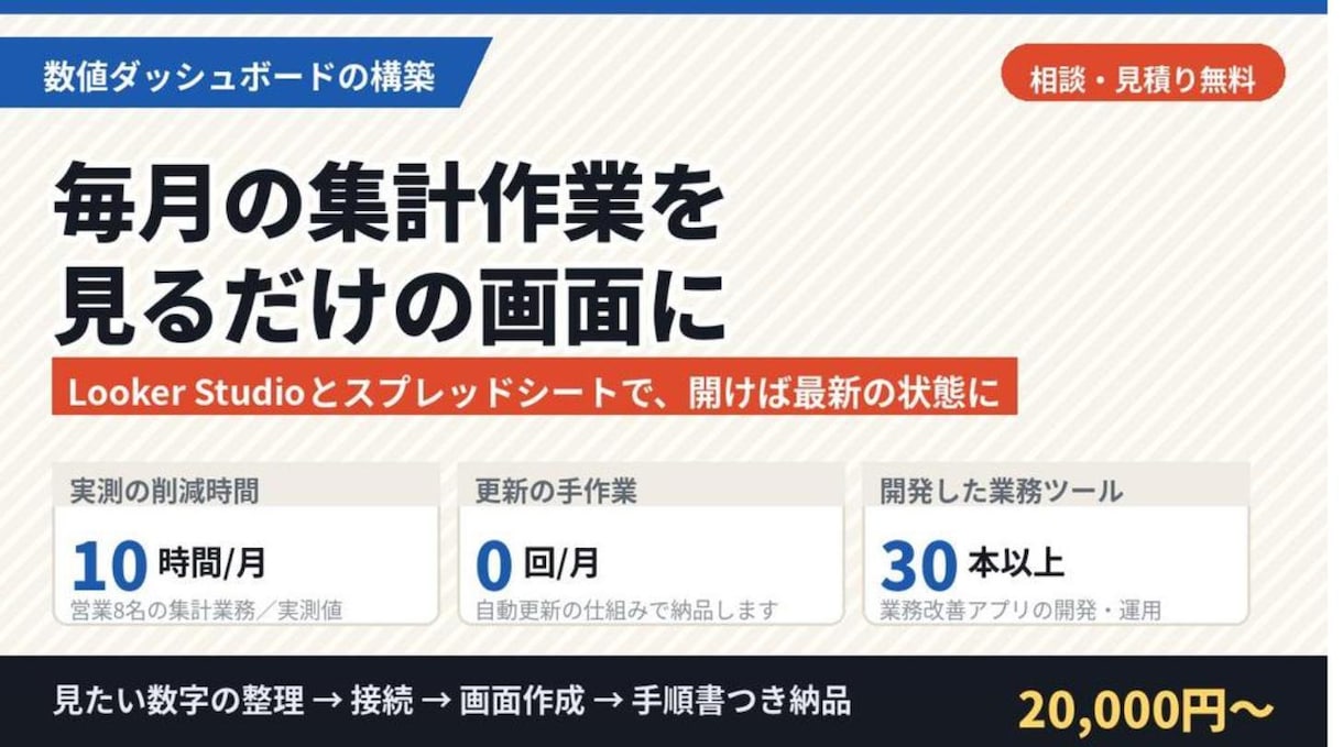 毎月の集計を自動更新の画面にします 開けば最新の状態に。毎月の集計作業をゼロにします イメージ1