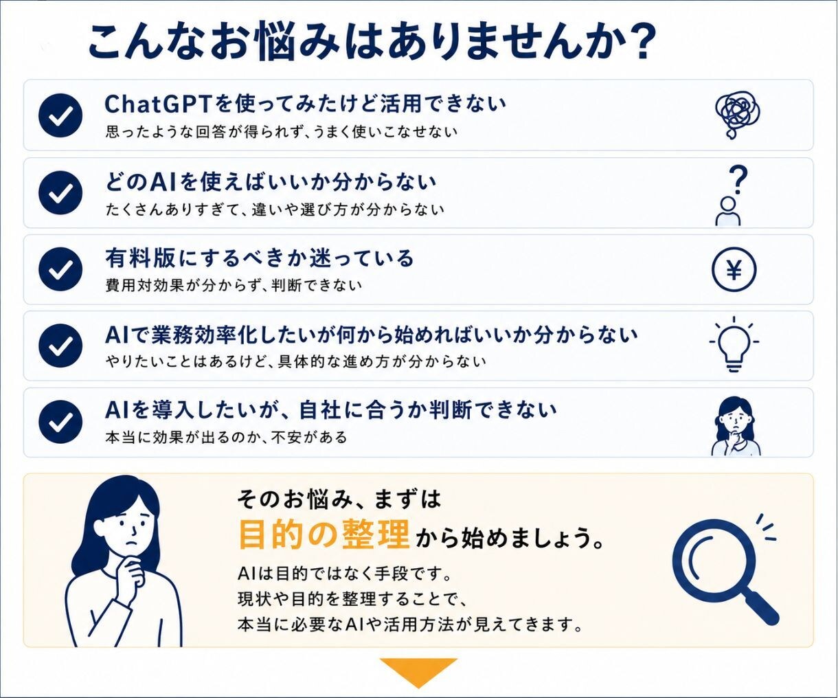 AIが使われない原因を整理し定着させます 何を実現したいのかを整理し、目的から逆算してご提案します。 イメージ2