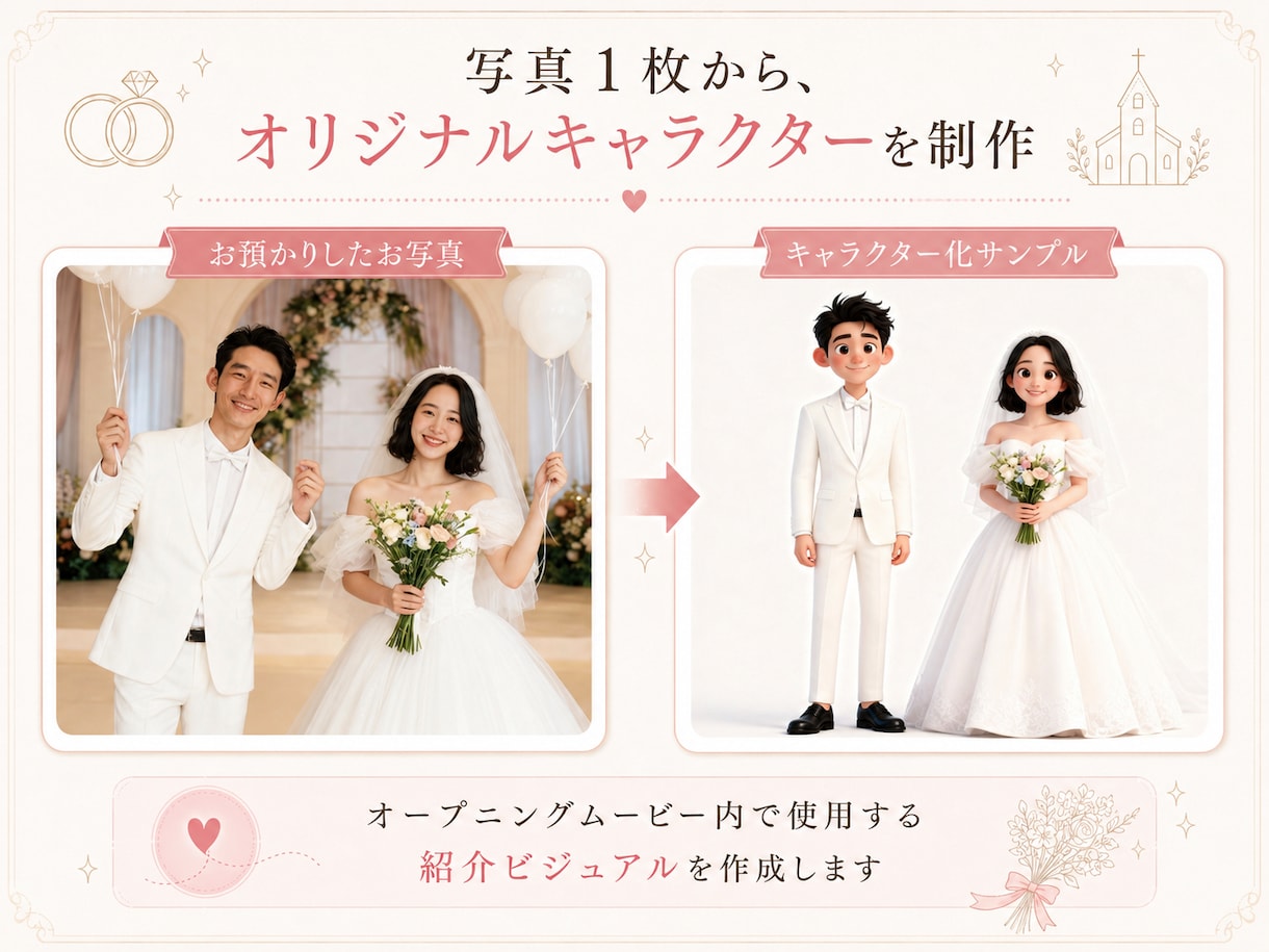 映画風アニメ調の結婚式オープニング映像を作ります 物語のような世界観が好きなおふたりにおすすめ！ イメージ2