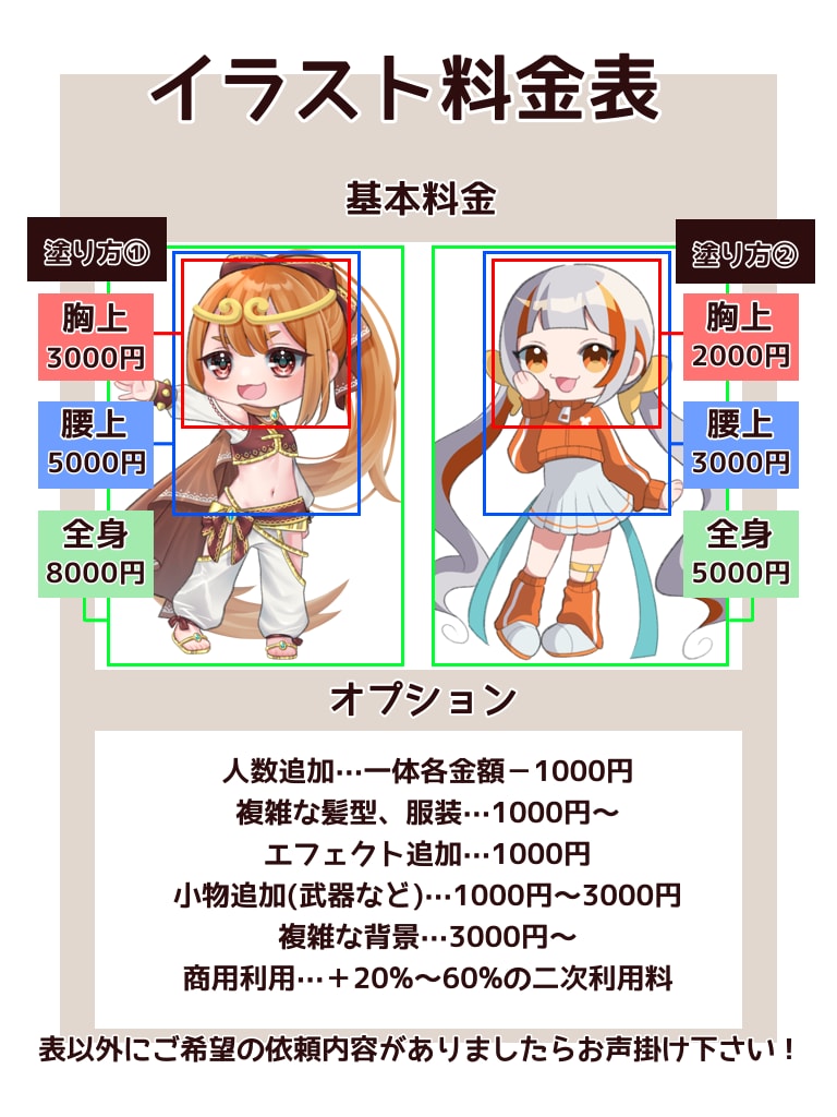 目を惹く可愛いSDキャラを制作いたします アイコンやキャラクターデザイン、1枚絵など幅広く承ります！ イメージ2