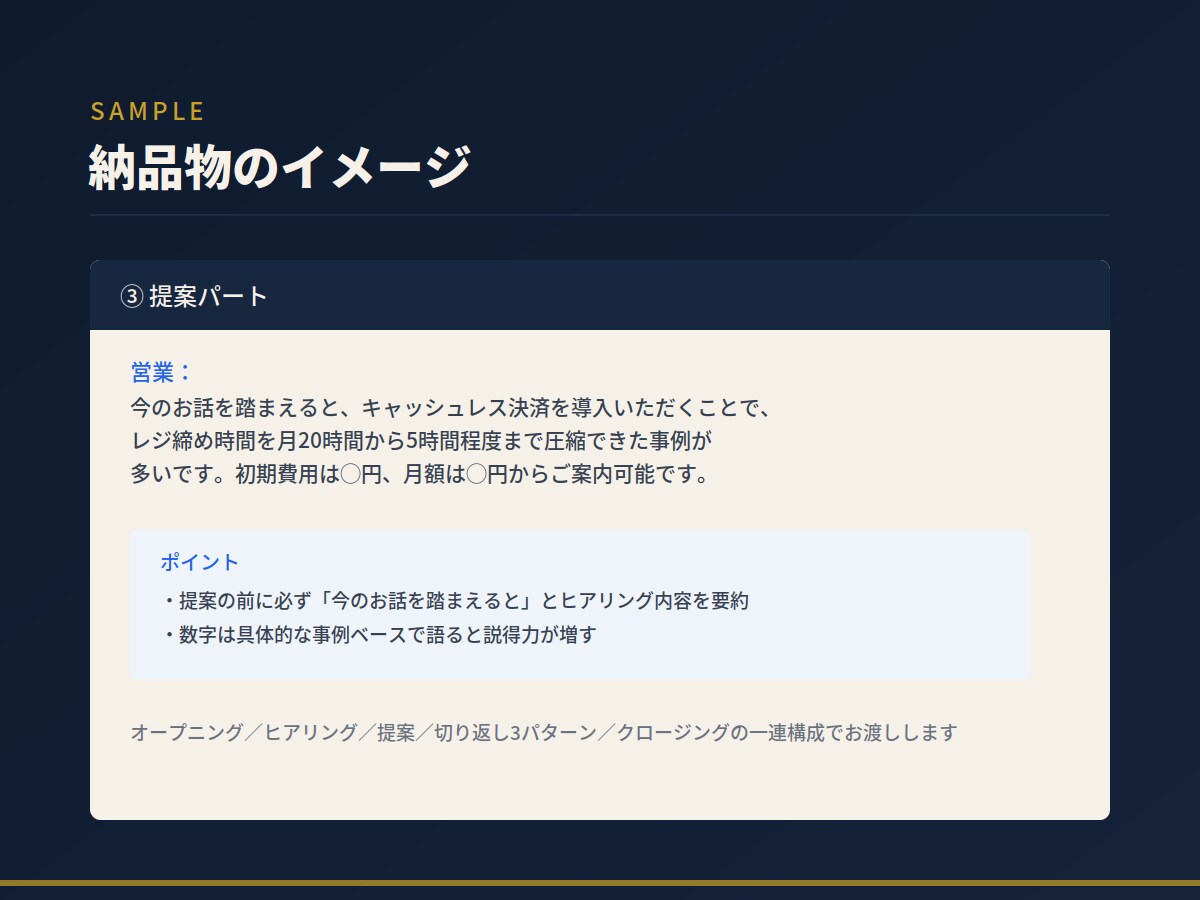 法人営業ハイパフォーマーが営業トークを台本化します 年間”530社”受注の実績をもとに、売れるトークを設計します イメージ4