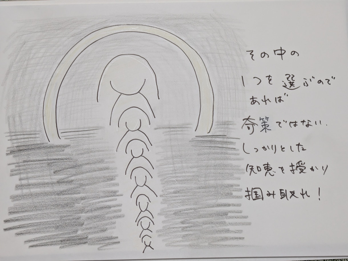 気持ちが強くなる！あなたの日常の悩みを解決します 守護の存在たちの優しいサポート！包まれて人生が好転します♪ イメージ4