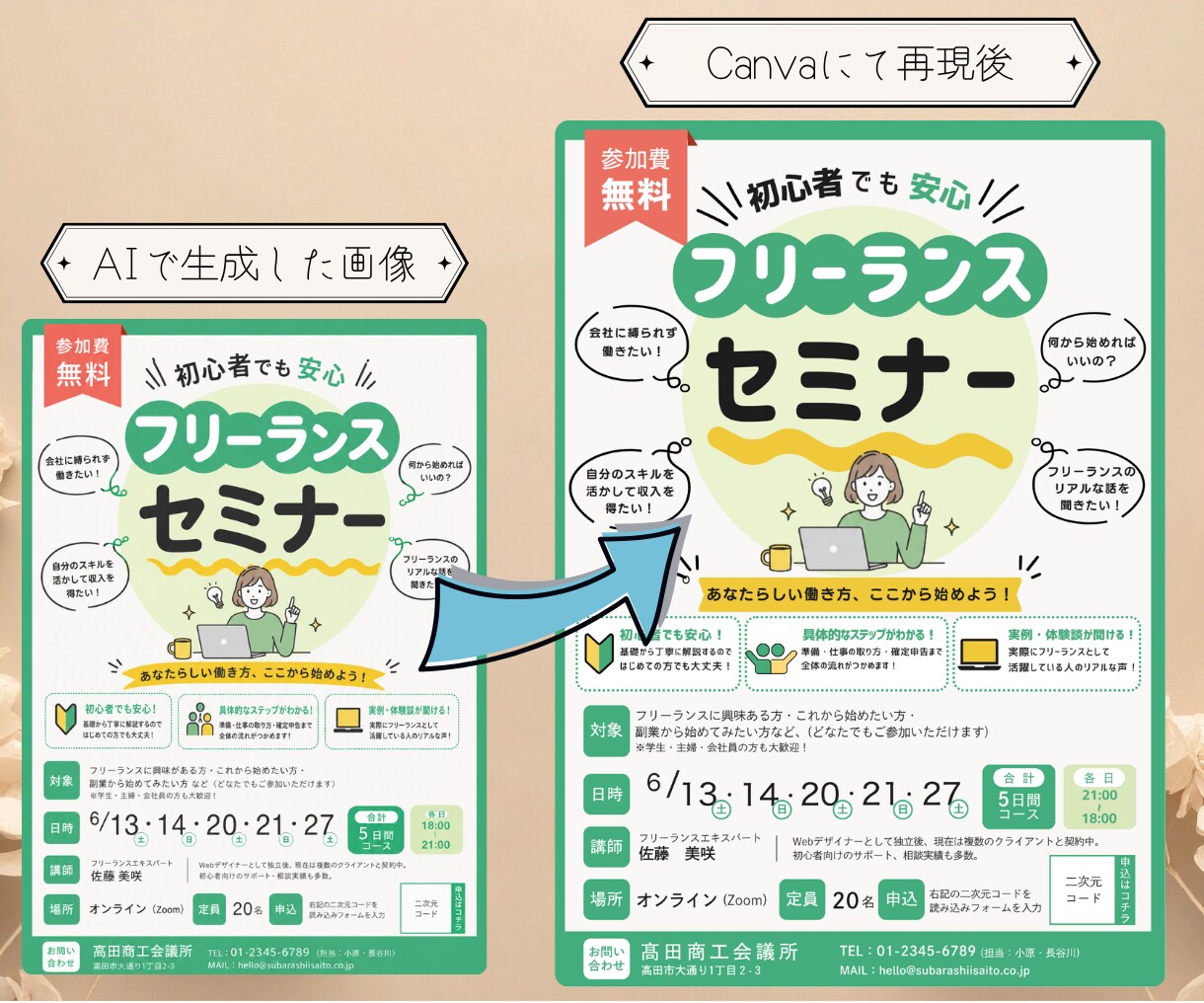 AI生成画像を編集・印刷可能なデータに再現します Canvaで編集可能なデータを制作します！ イメージ3
