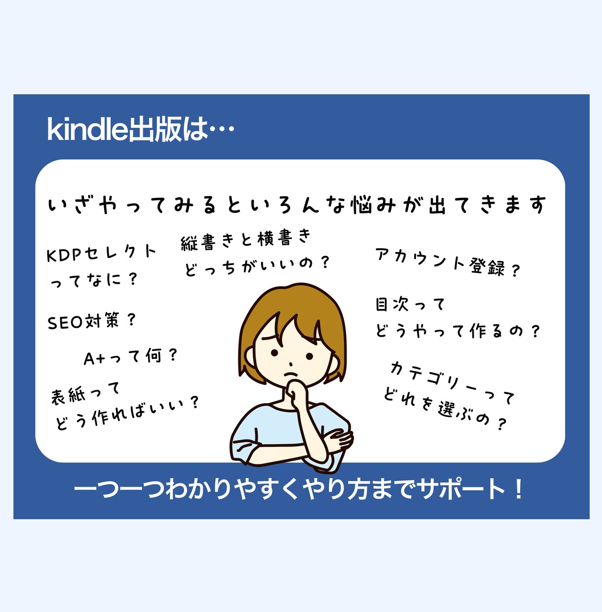 kindle出版初心者OK！やさしくサポートします あなたの作品を出版する夢を叶えるために全力でサポートします！ イメージ5