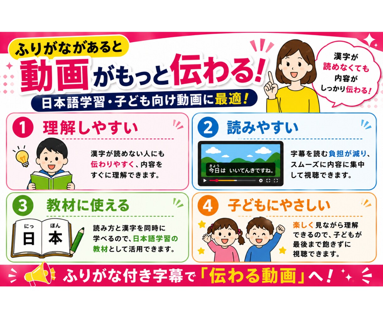 初回限定価格｜ふりがな字幕を作ります 字幕or音声を送るだけ！ふりがな付き字幕データを作成します イメージ3