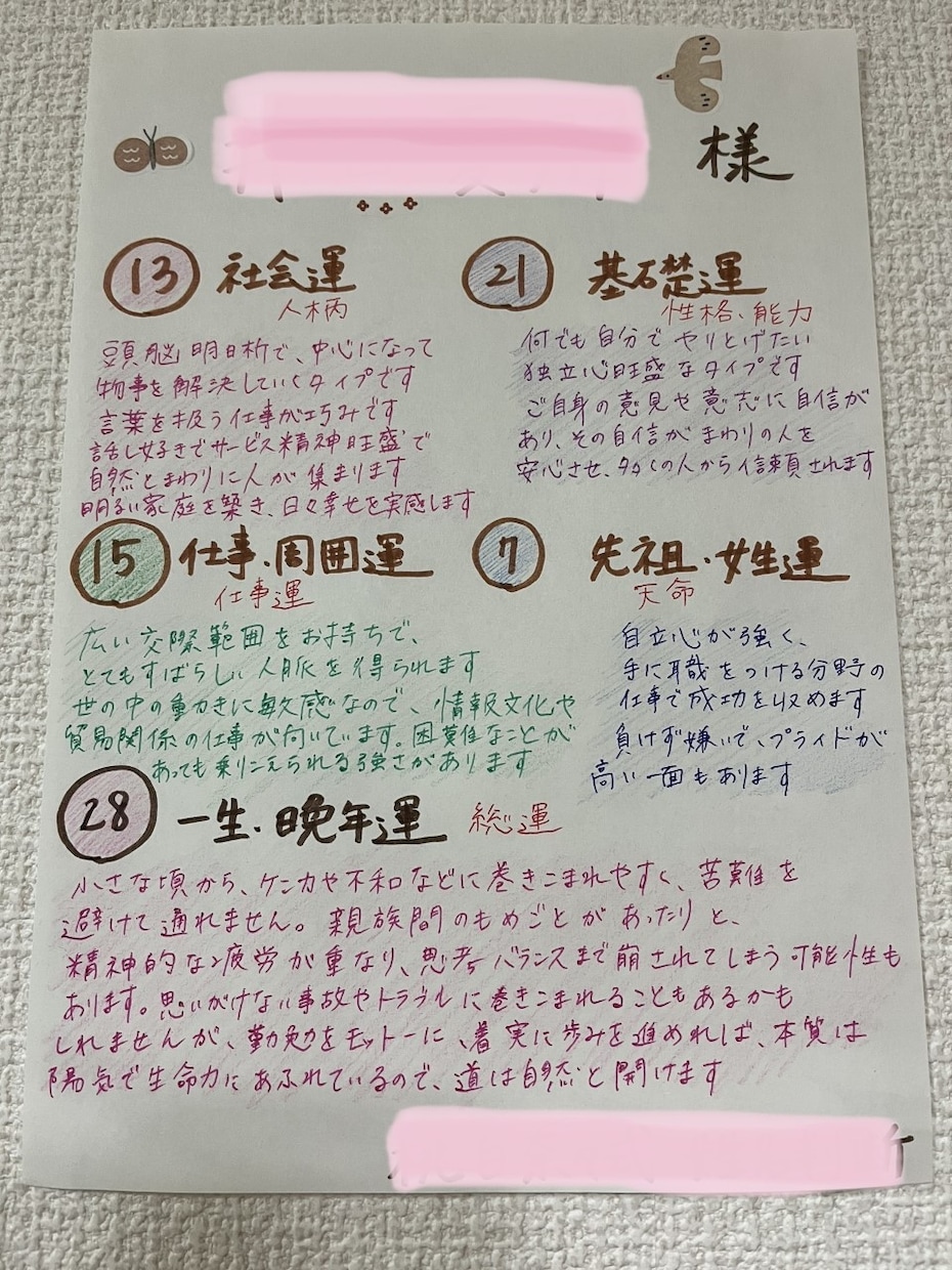 世界に１つ！あなただけの姓名判断鑑定書を作成します 【プレゼントにも】姓名判断であなたの可能性をグンと広げます！ イメージ1